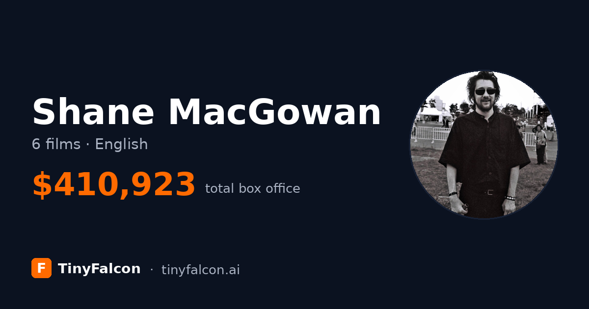 Shane MacGowan