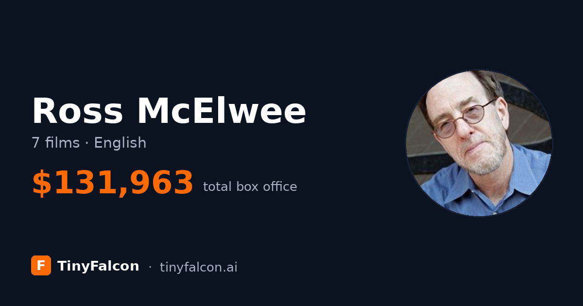 Ross McElwee