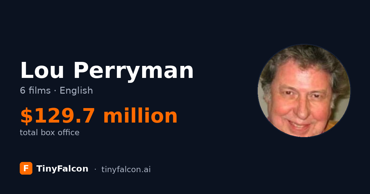 Lou Perryman