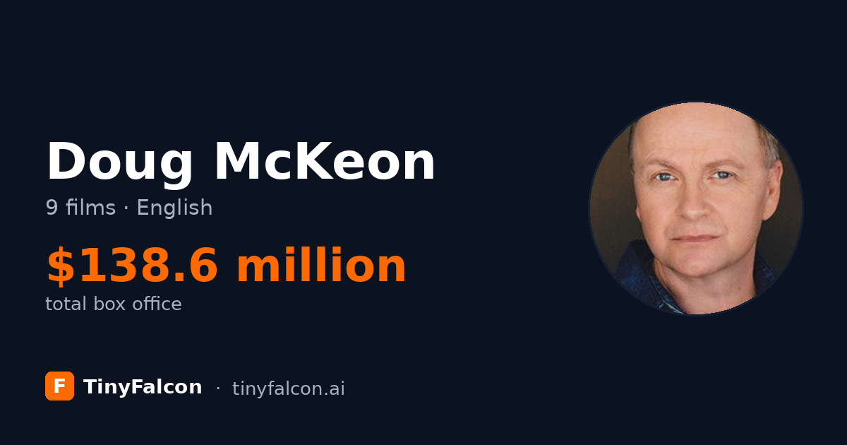 Doug McKeon