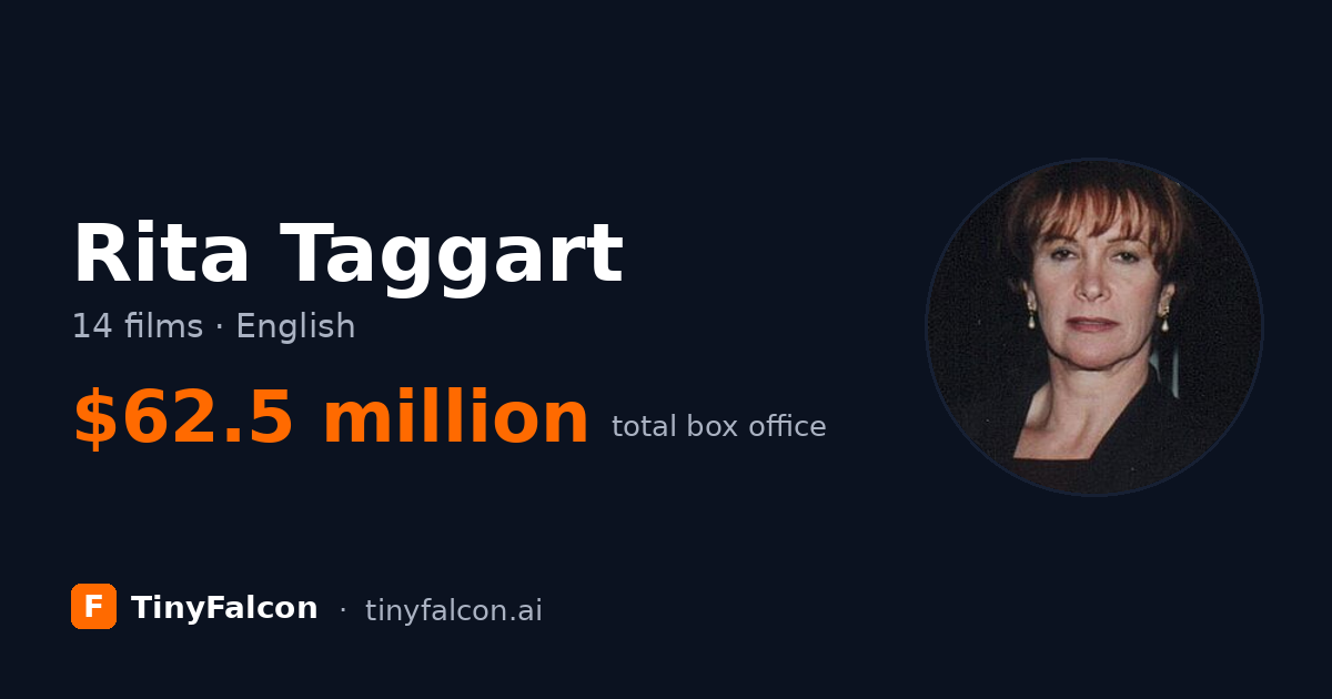 Rita Taggart