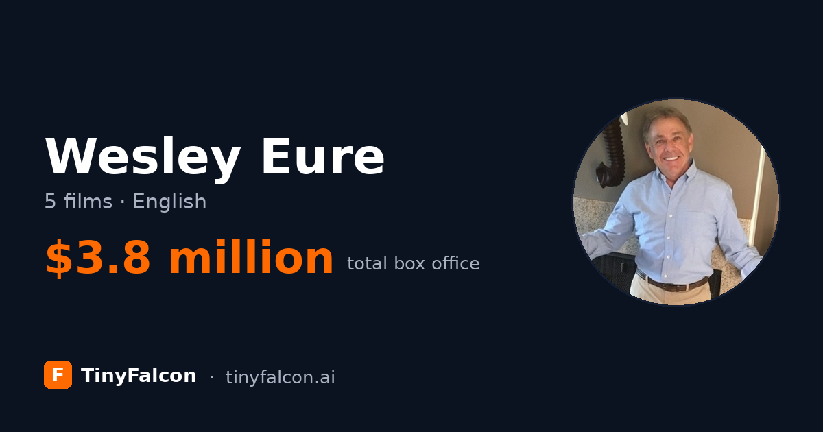 Wesley Eure
