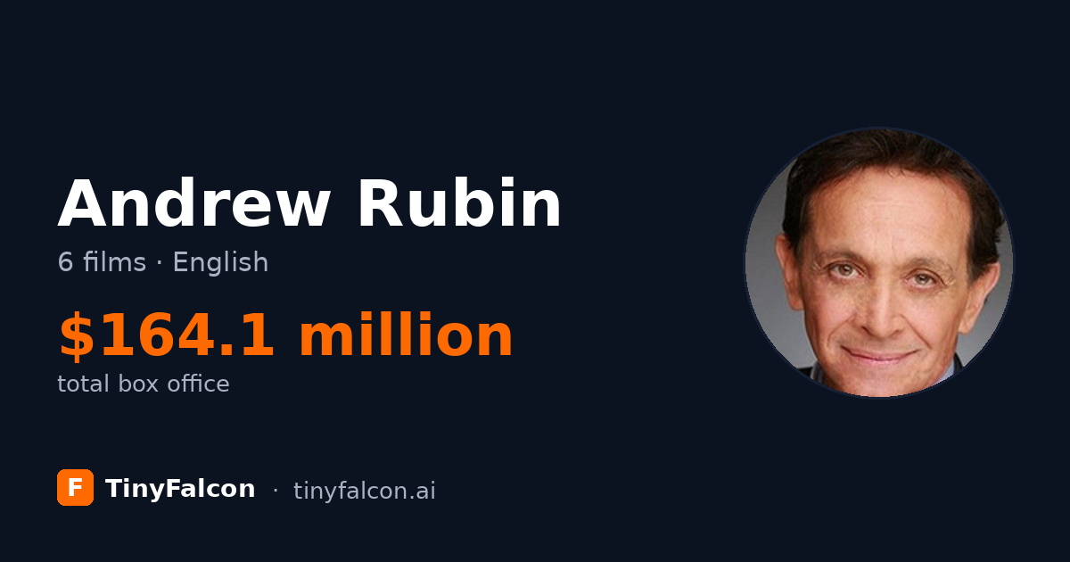 Andrew Rubin