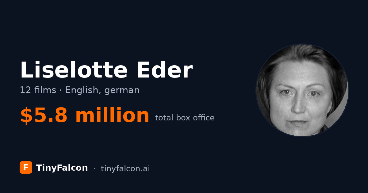 Liselotte Eder