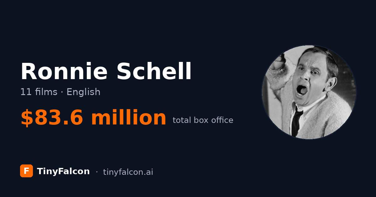 Ronnie Schell