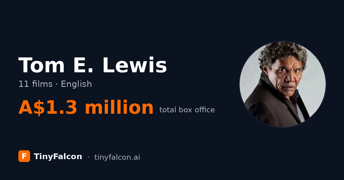 Tom E. Lewis