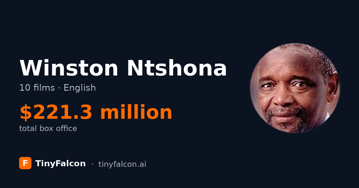Winston Ntshona