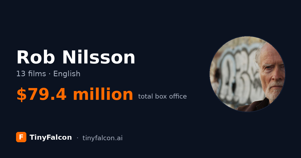 Rob Nilsson