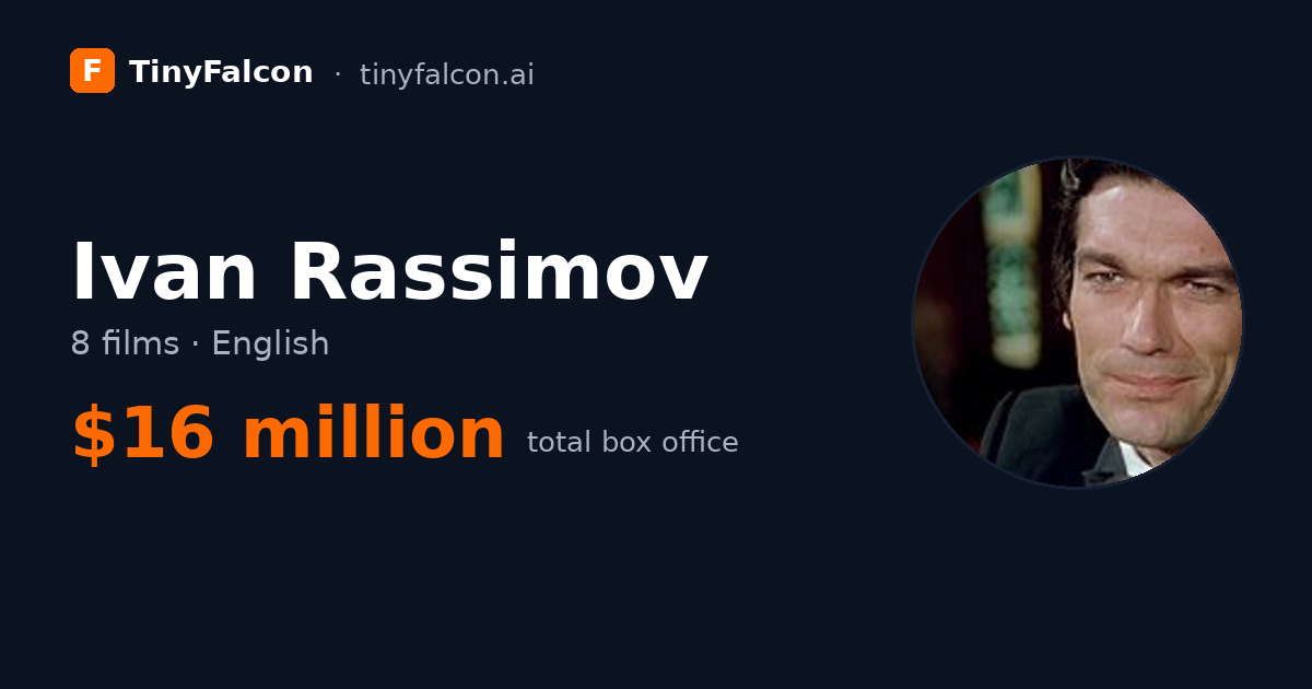 Ivan Rassimov