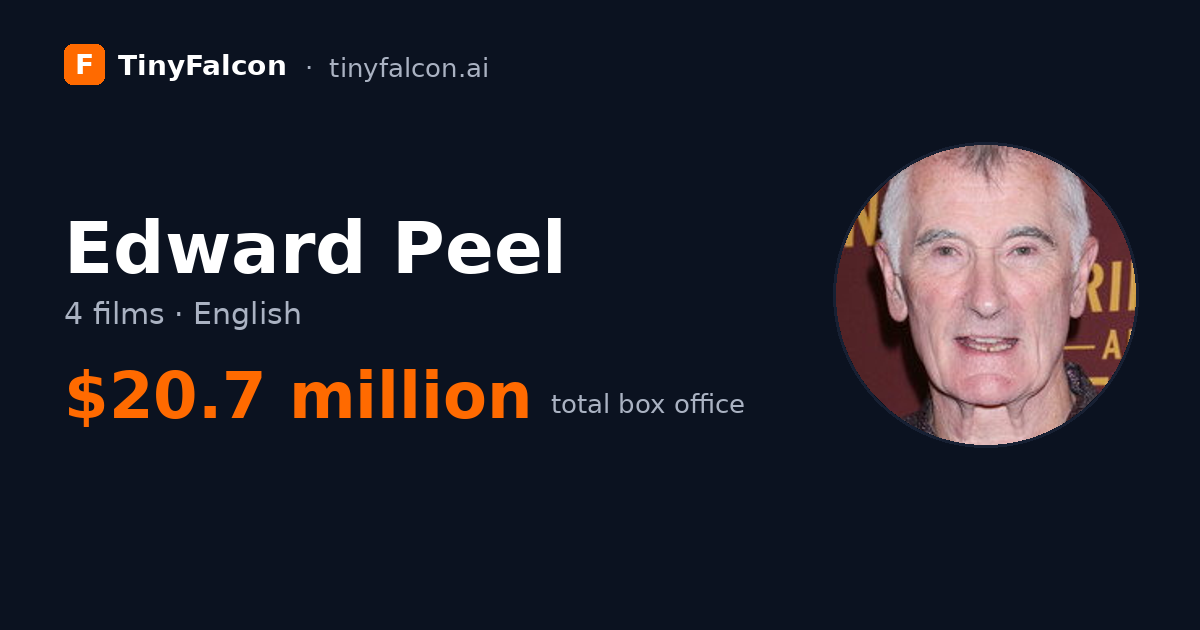 Edward Peel