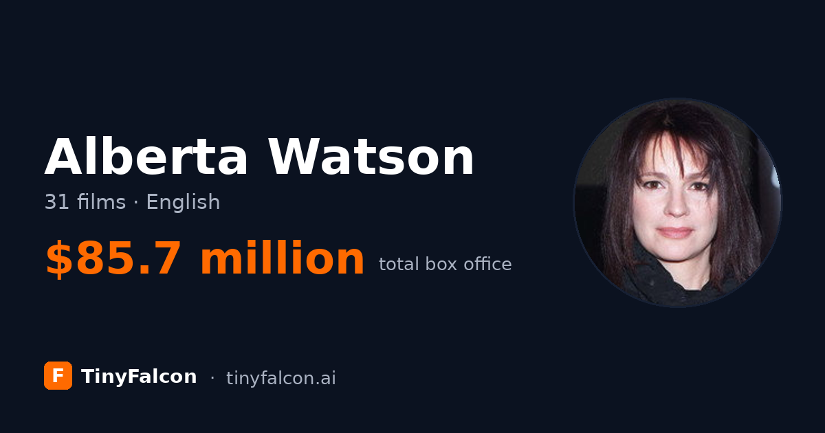 Alberta Watson