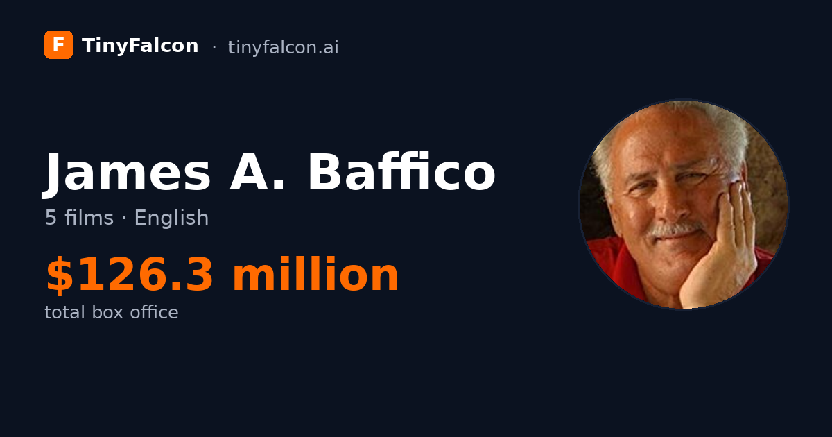 James A. Baffico
