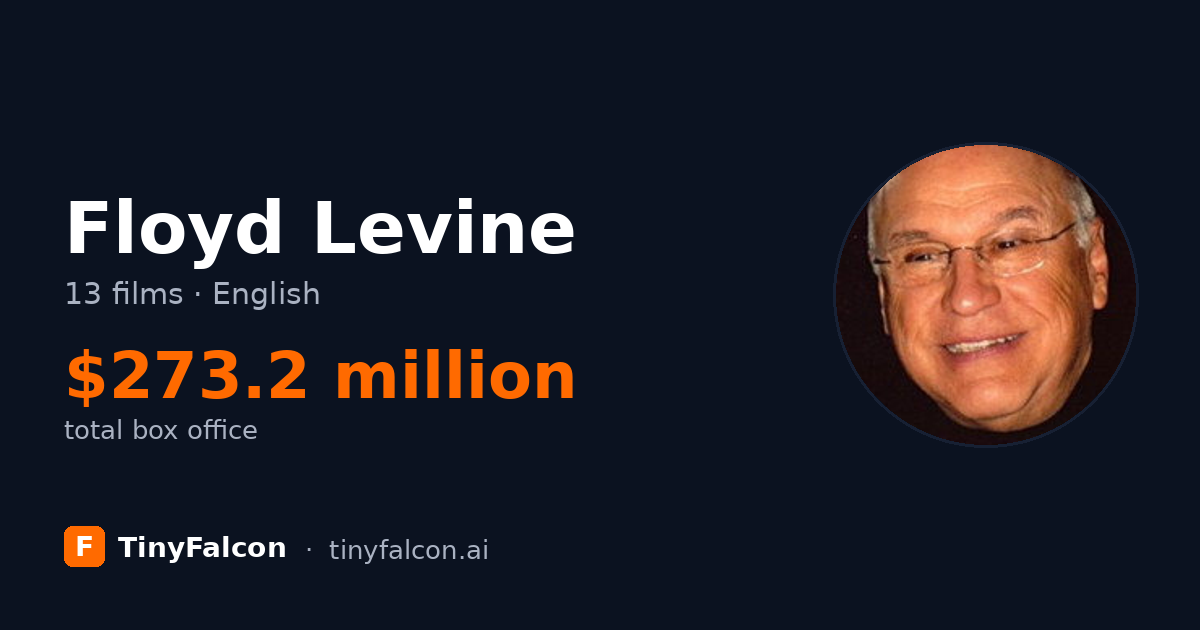 Floyd Levine