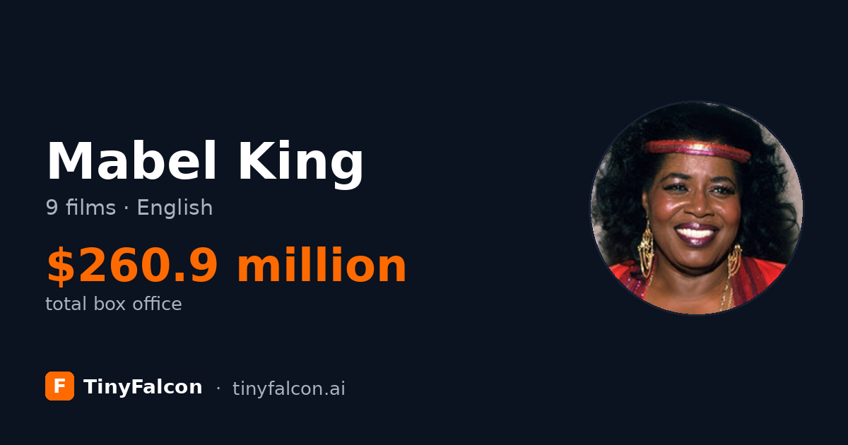 Mabel King