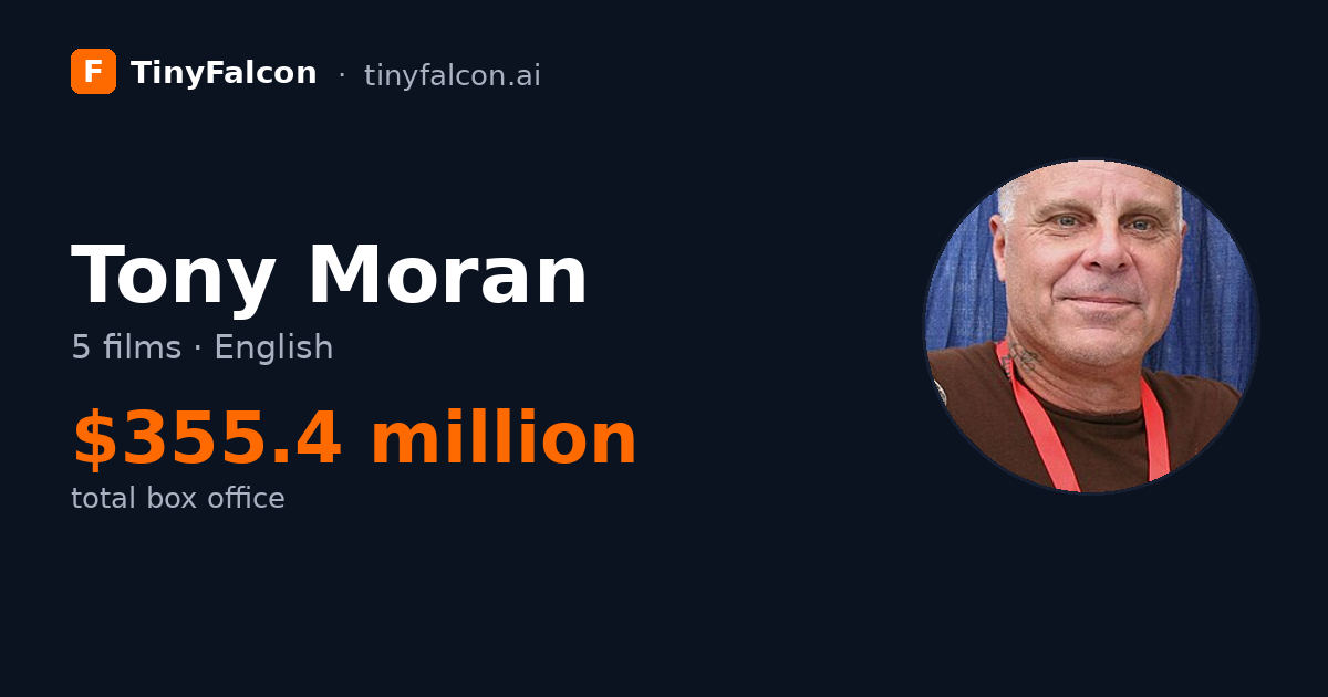 Tony Moran
