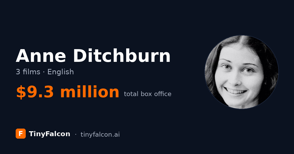 Anne Ditchburn