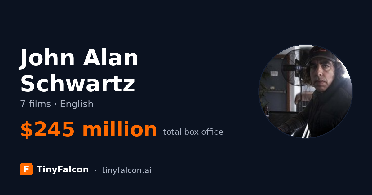 John Alan Schwartz