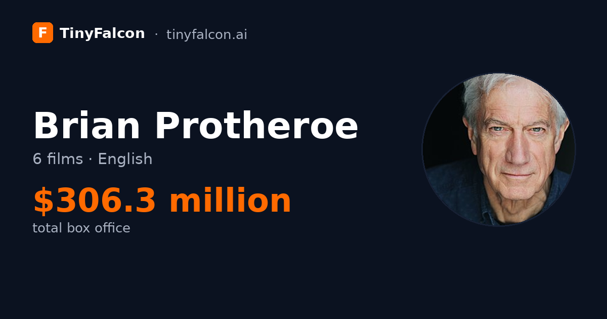 Brian Protheroe