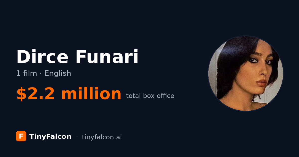 Dirce Funari