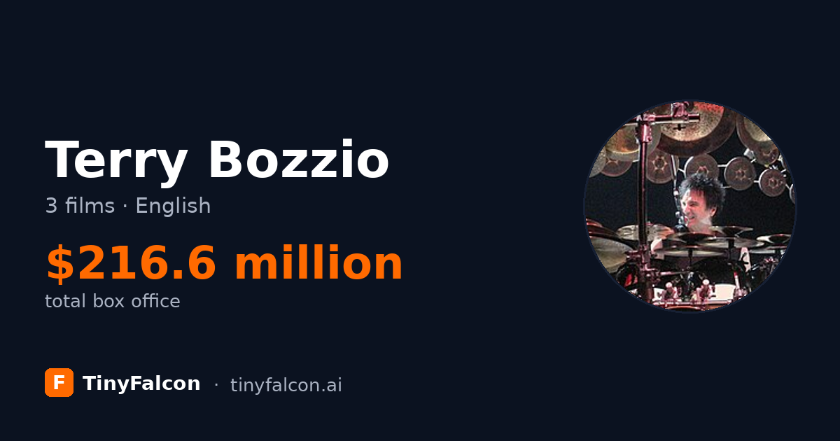 Terry Bozzio