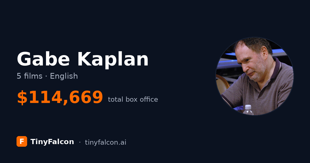 Gabe Kaplan