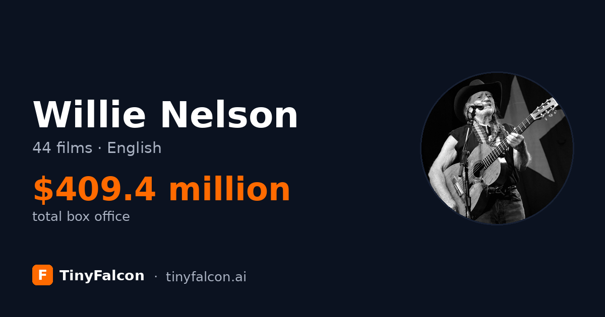Willie Nelson