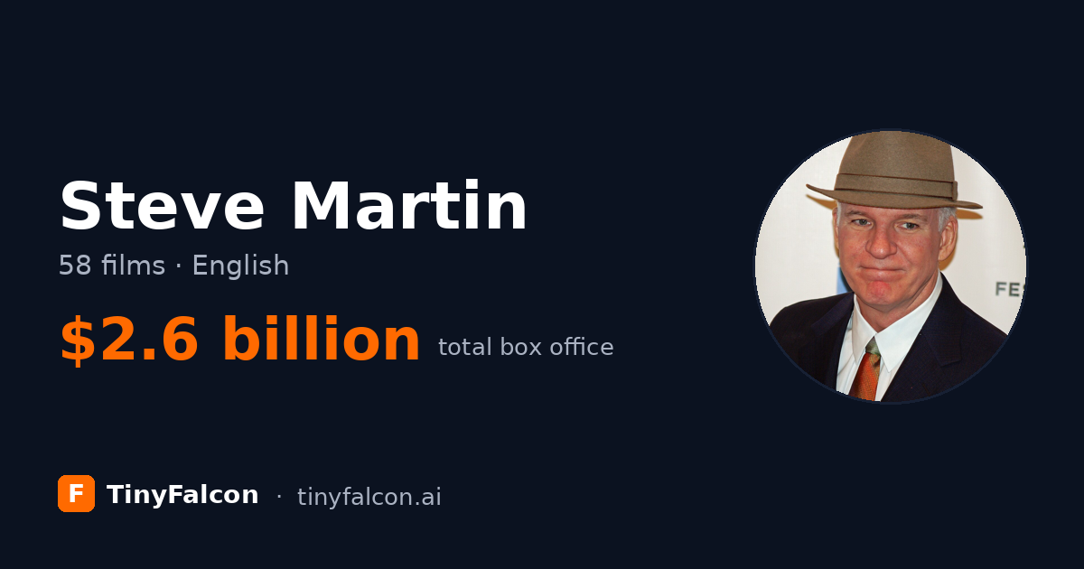 Steve Martin