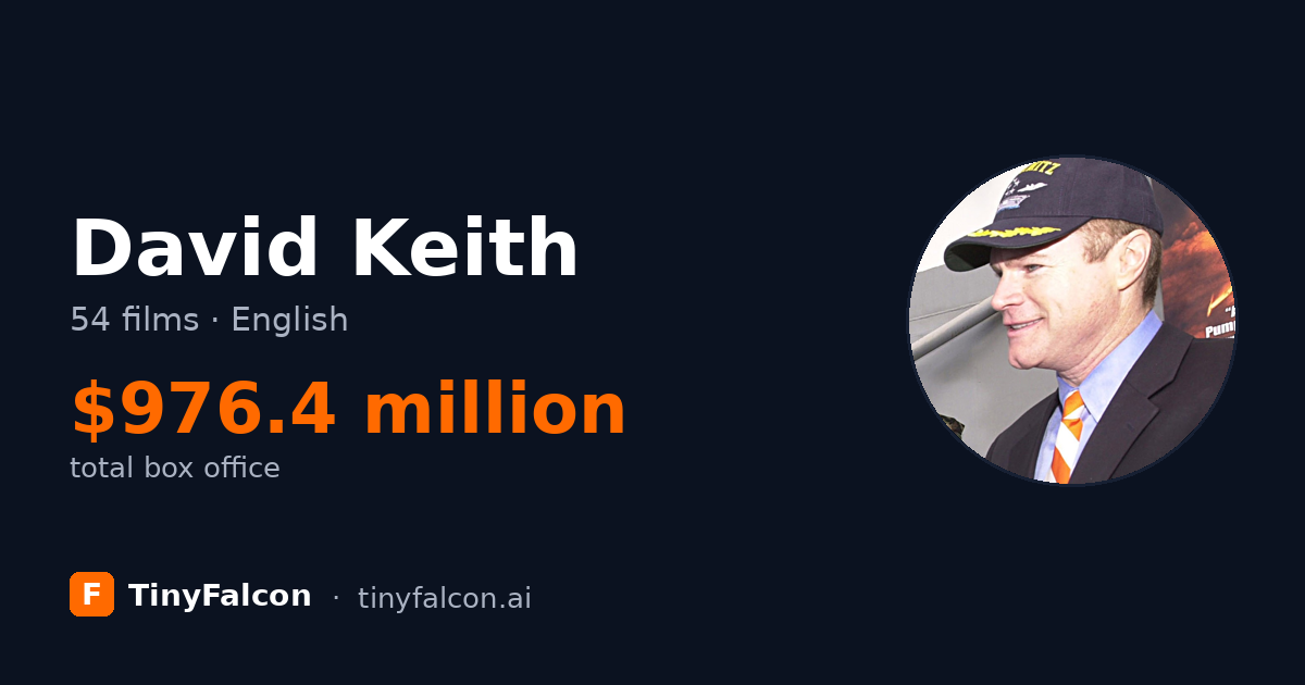 David Keith