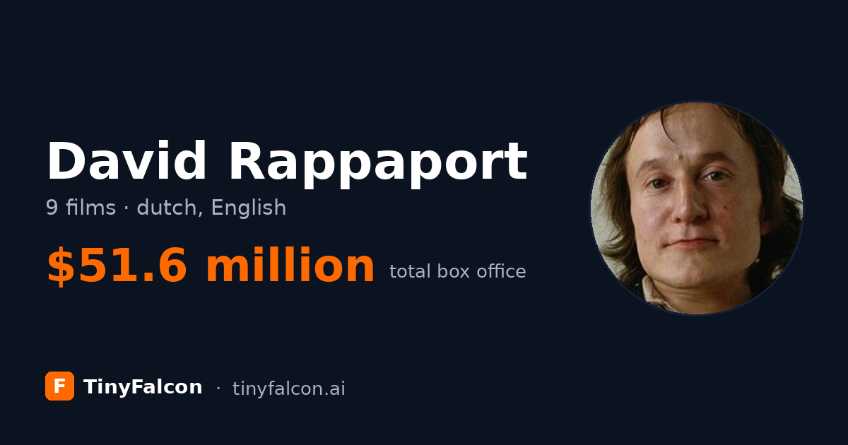 David Rappaport