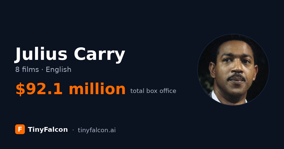 Julius Carry