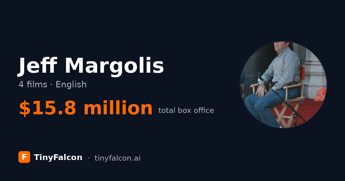 Jeff Margolis