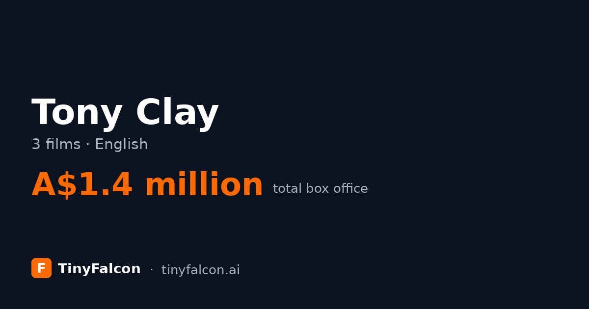 Tony Clay