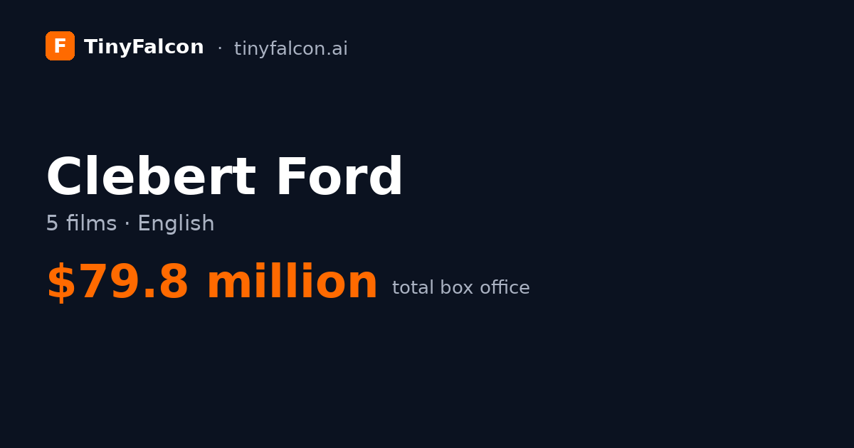 Clebert Ford