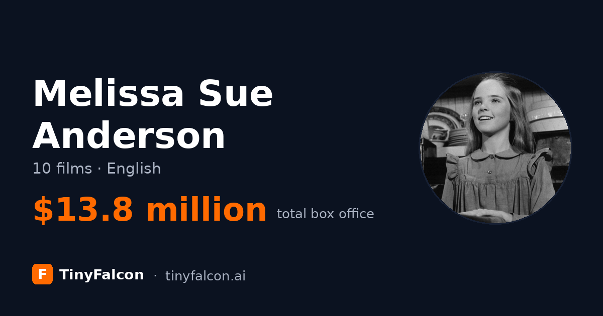 Melissa Sue Anderson