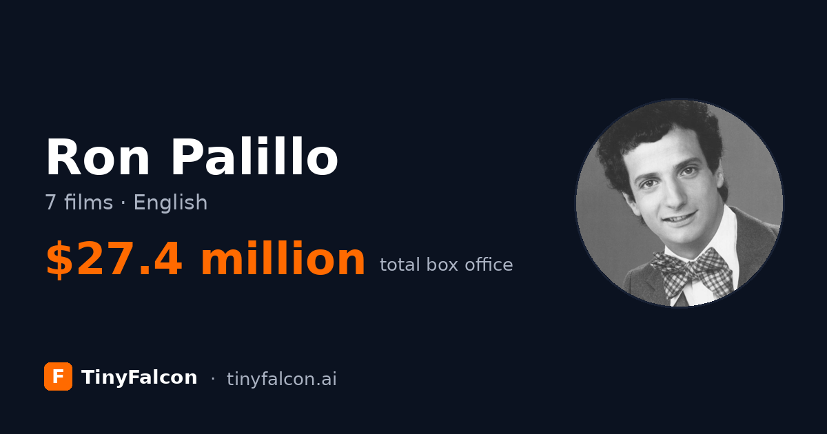 Ron Palillo