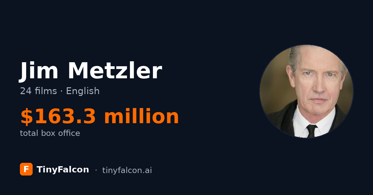 Jim Metzler