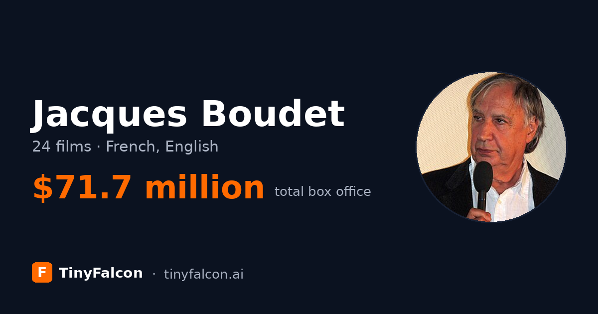 Jacques Boudet