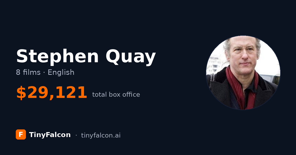 Stephen Quay