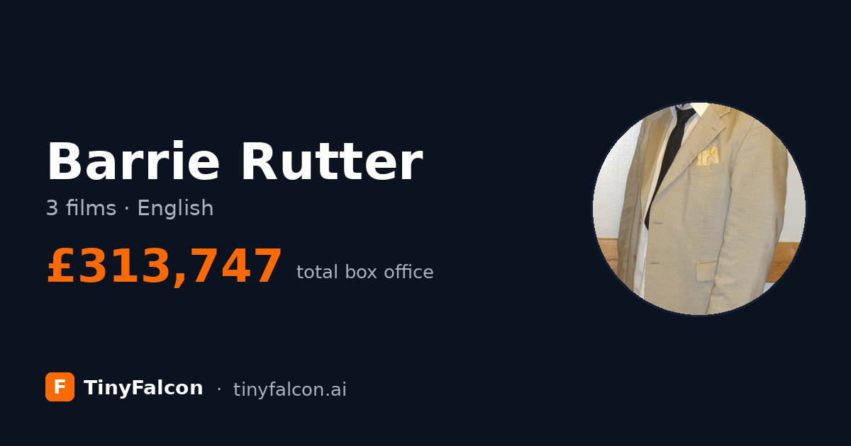 Barrie Rutter