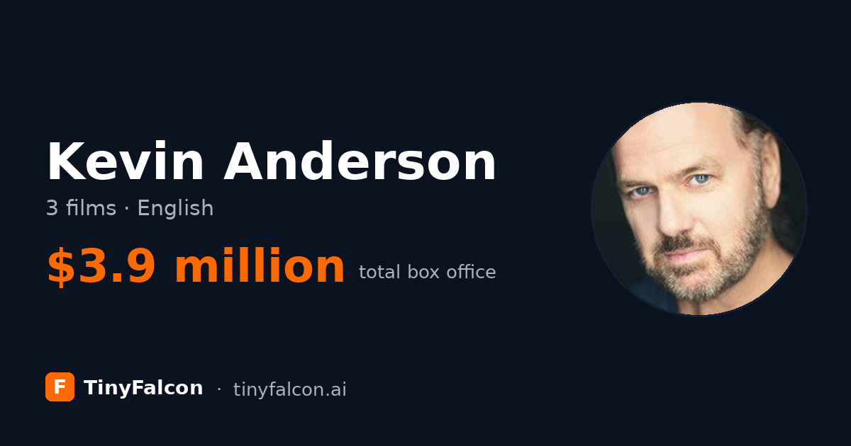 Kevin Anderson