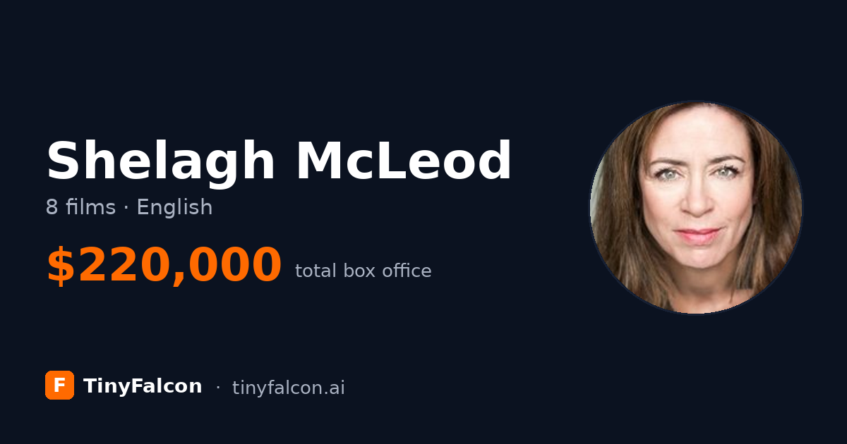 Shelagh McLeod