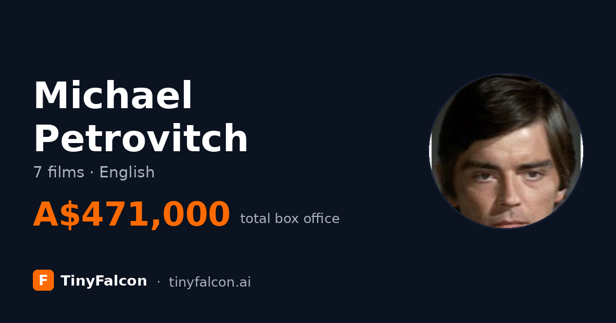 Michael Petrovitch