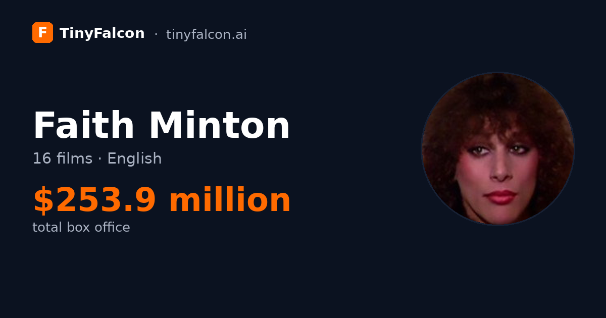 Faith Minton