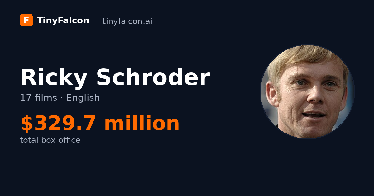 Ricky Schroder