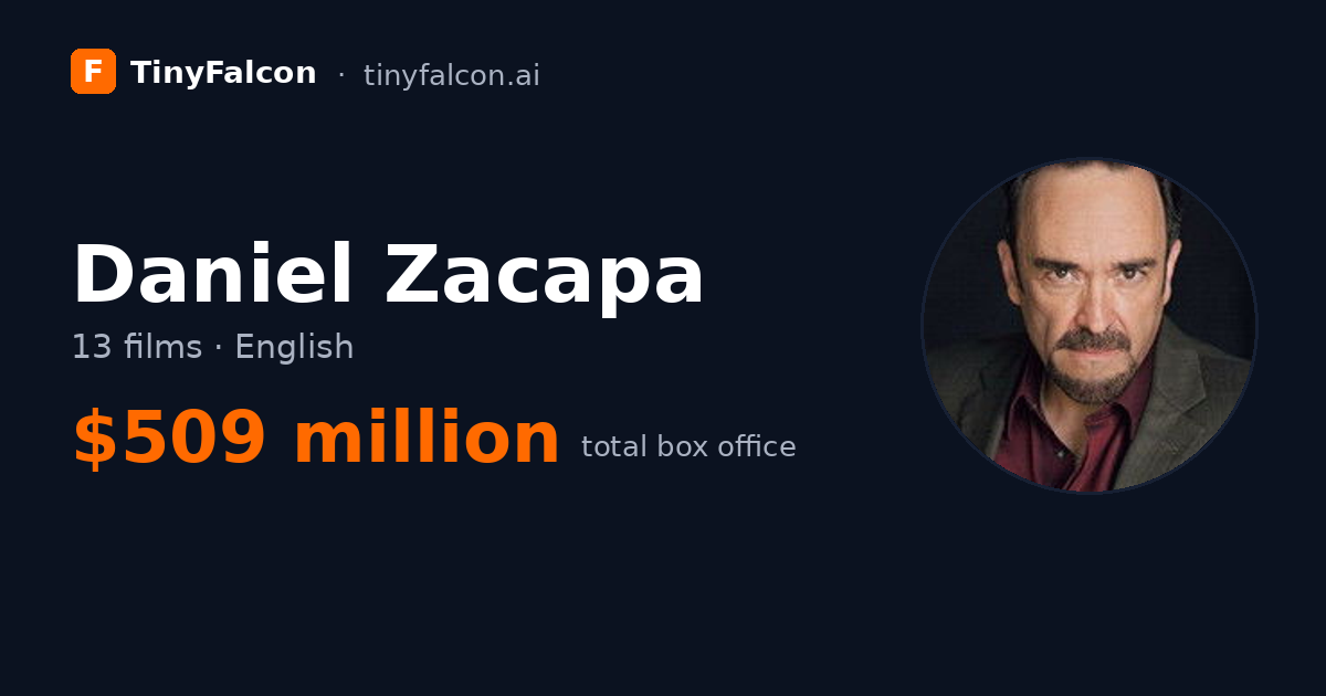 Daniel Zacapa