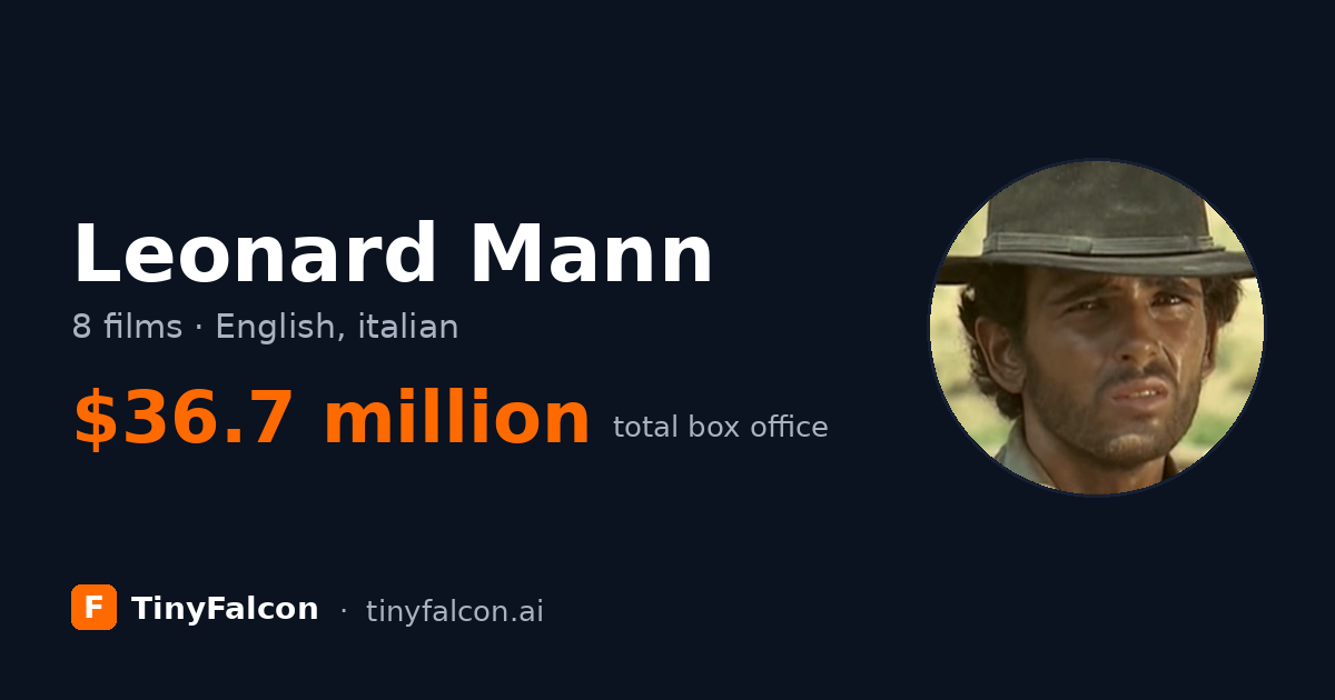 Leonard Mann