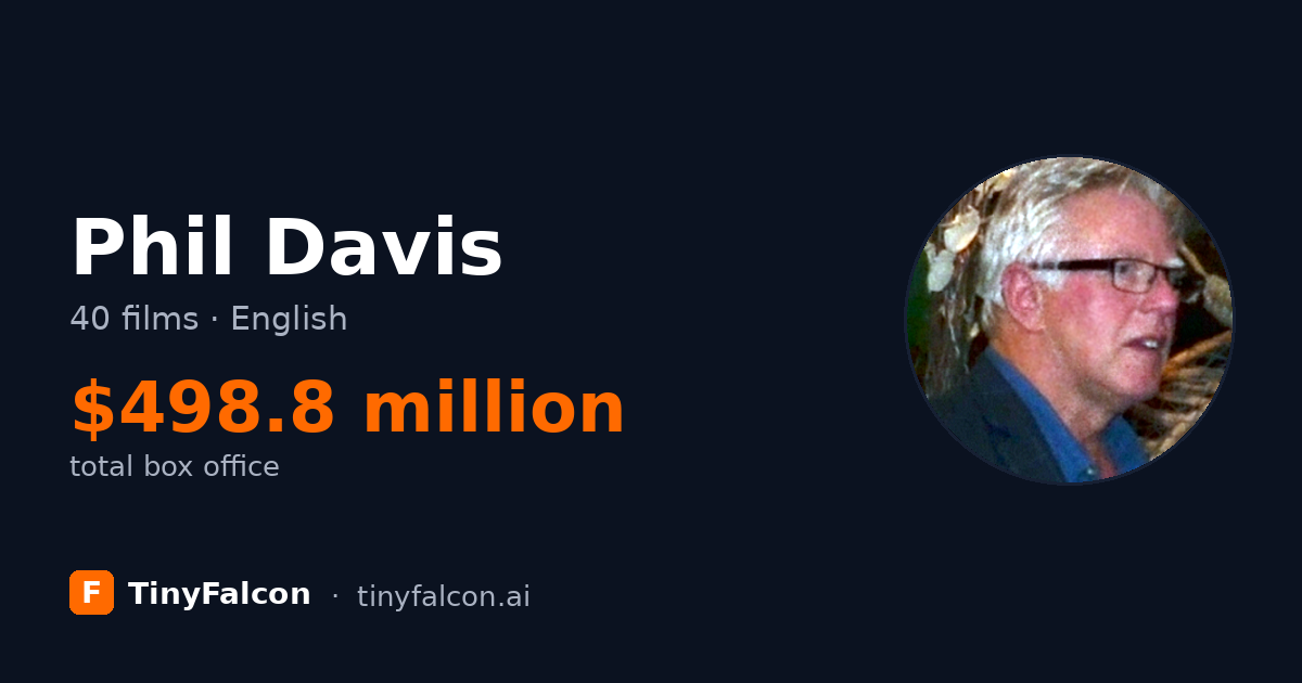 Phil Davis