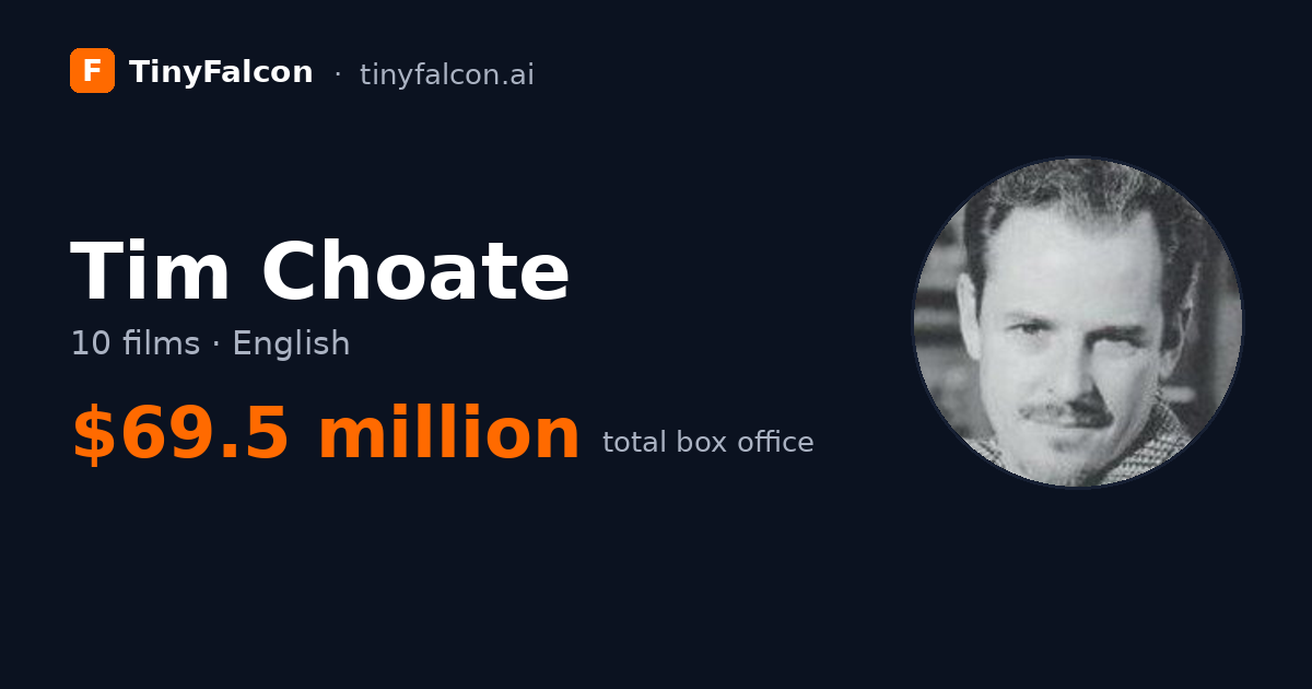 Tim Choate