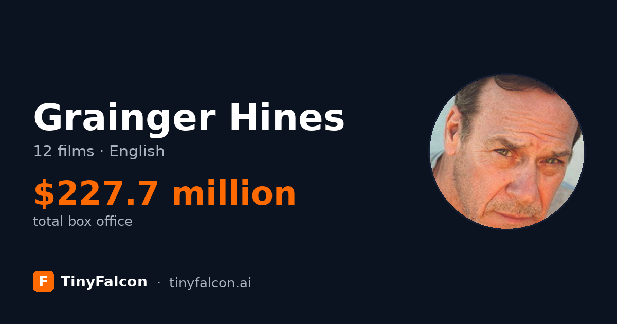 Grainger Hines