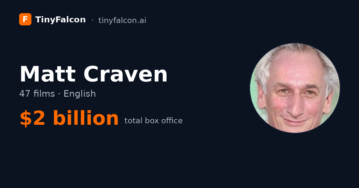 Matt Craven